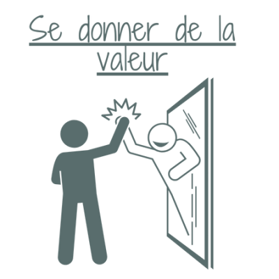 A-Pi.coaching évoque l'estime de soi, Nelly Laudrel coach certifiée à Rennes Métropole , le Rheu