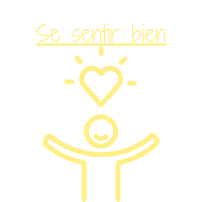 la santé mentale, se sentir bien avec A-Pi.coaching Le Rheu